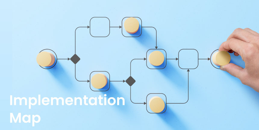 Top Questions to Ask_Implementation
