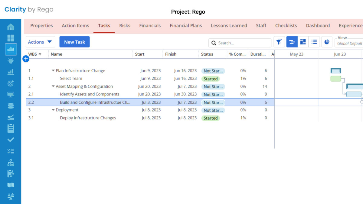 Clarity: A Premier Project Portfolio Management Solution