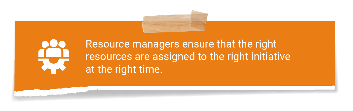 Orange banner with icon of three people and a gear. Text reads: "Resource managers ensure that the right resources are assigned to the right initiative at the right time.
