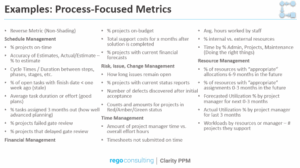 process focused metrics